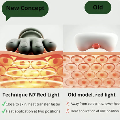 Relax Circuit™ Shiatsu Smart Neck Massager