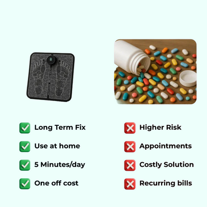 Relax Circuit™ EMS Foot Massager